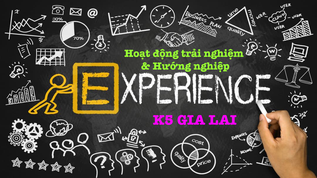 Hoạt động trải nghiệm & hướng nghiệp (K5 Gia Lai)