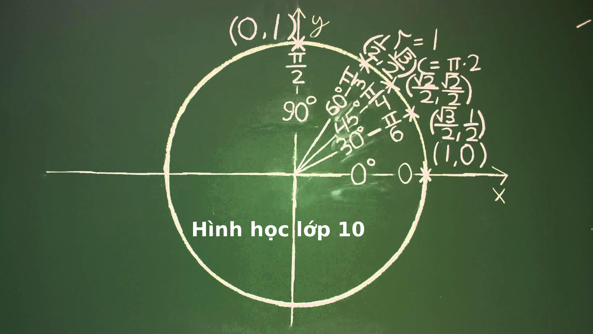 Các hệ thức lượng trong tam giác và giải tam giác.