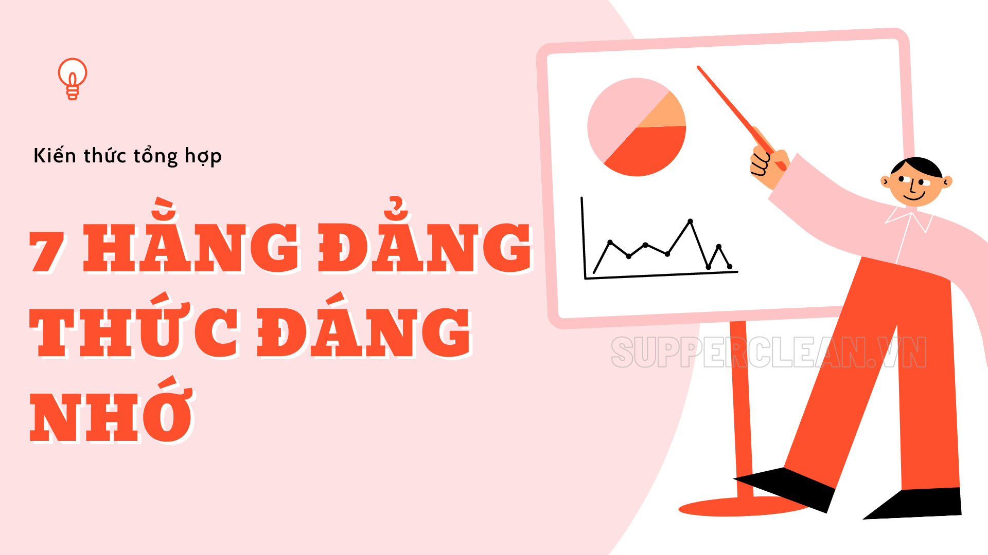 7 hằng đẳng thức đáng nhớ và các hằng đẳng thức mở rộng