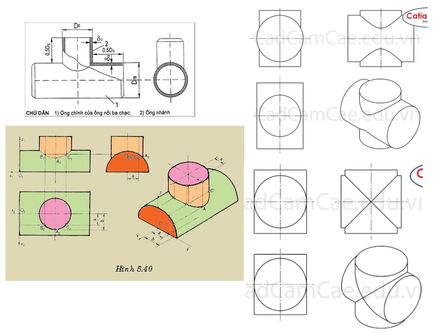 Vẽ CAD